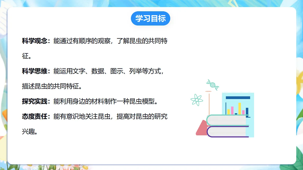 苏教版(2024)科学四下 3.9《庞大的“家族”》课时课件第2页