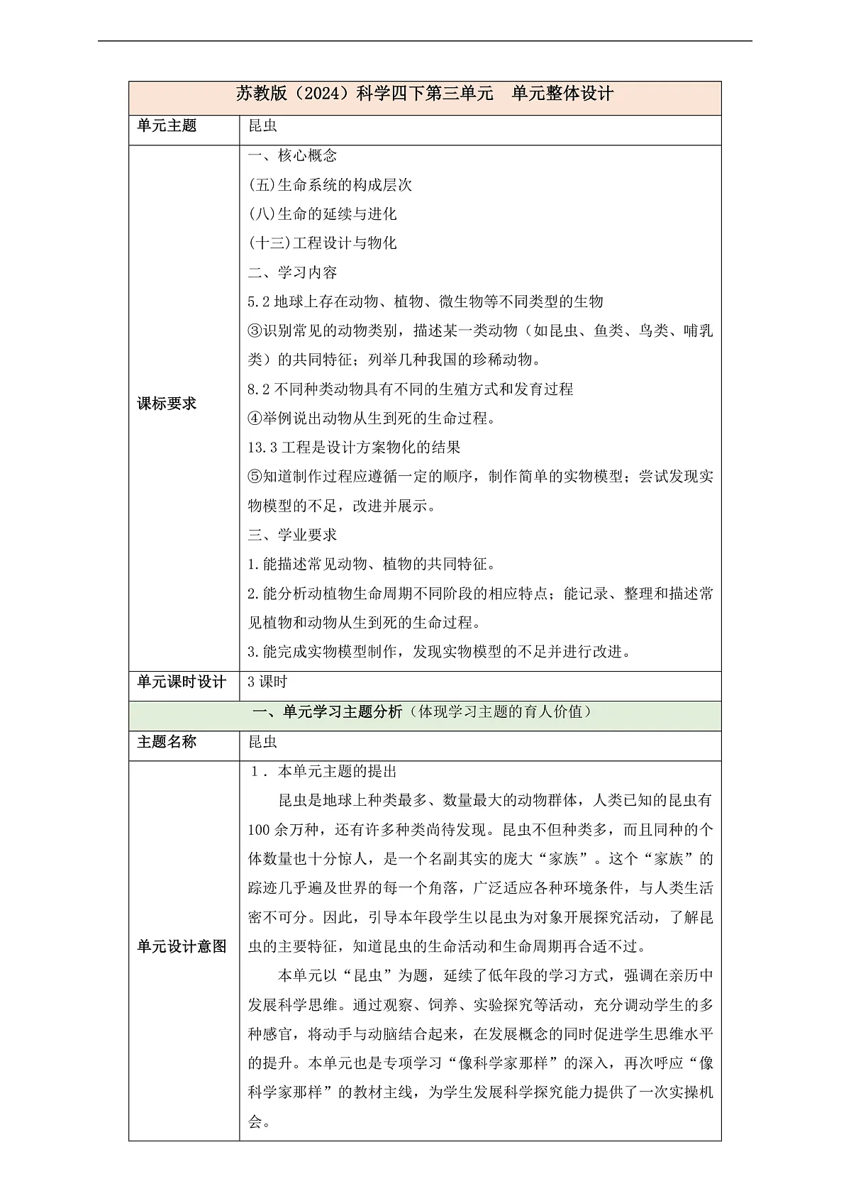 苏教版(2024)科学四下 第三单元 单元整体设计第1页