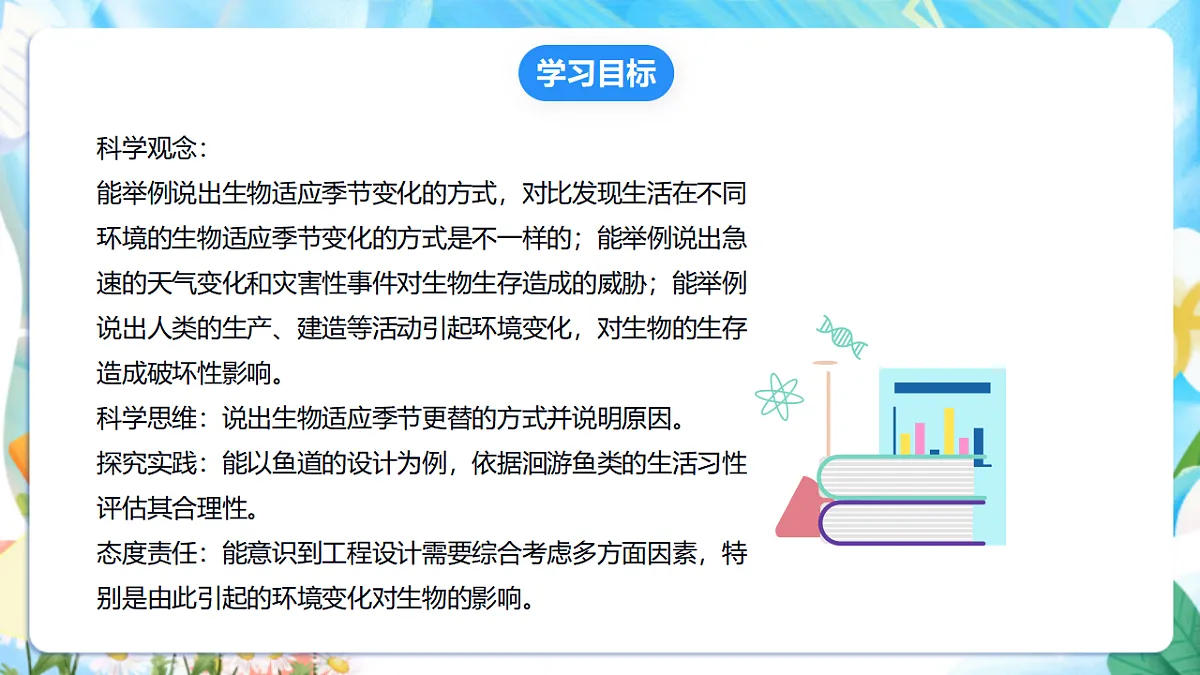 苏教版(2024)科学四下 5.17《环境变化以后》 课件 第2页