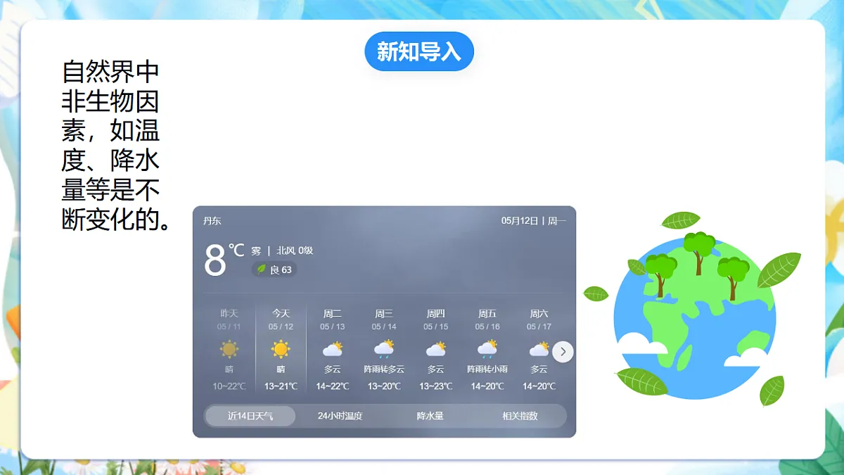 苏教版(2024)科学四下 5.17《环境变化以后》 课件 第3页