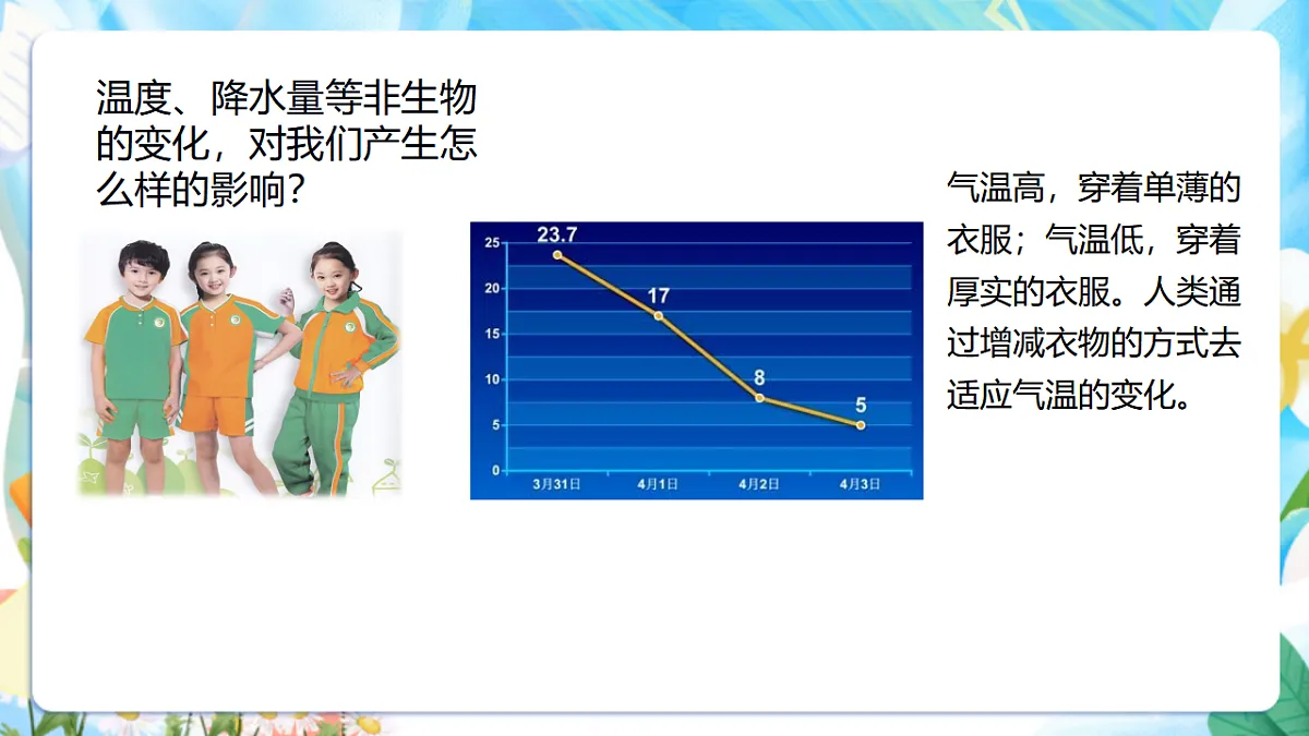 苏教版(2024)科学四下 5.17《环境变化以后》 课件 第4页