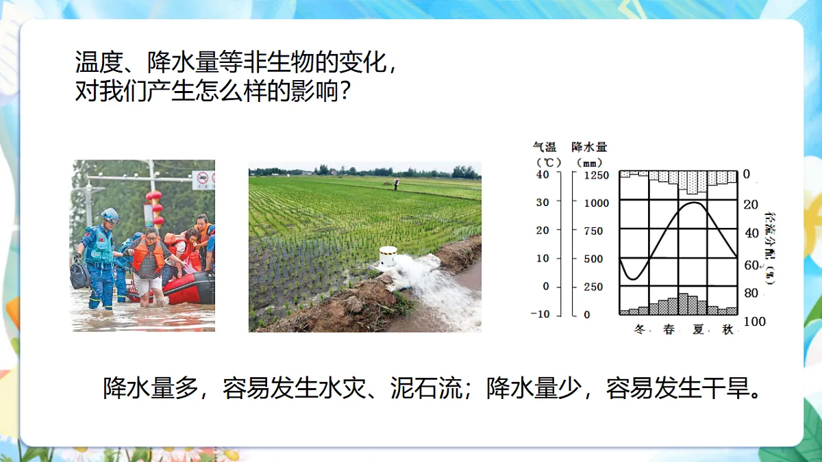 苏教版(2024)科学四下 5.17《环境变化以后》 课件 第5页