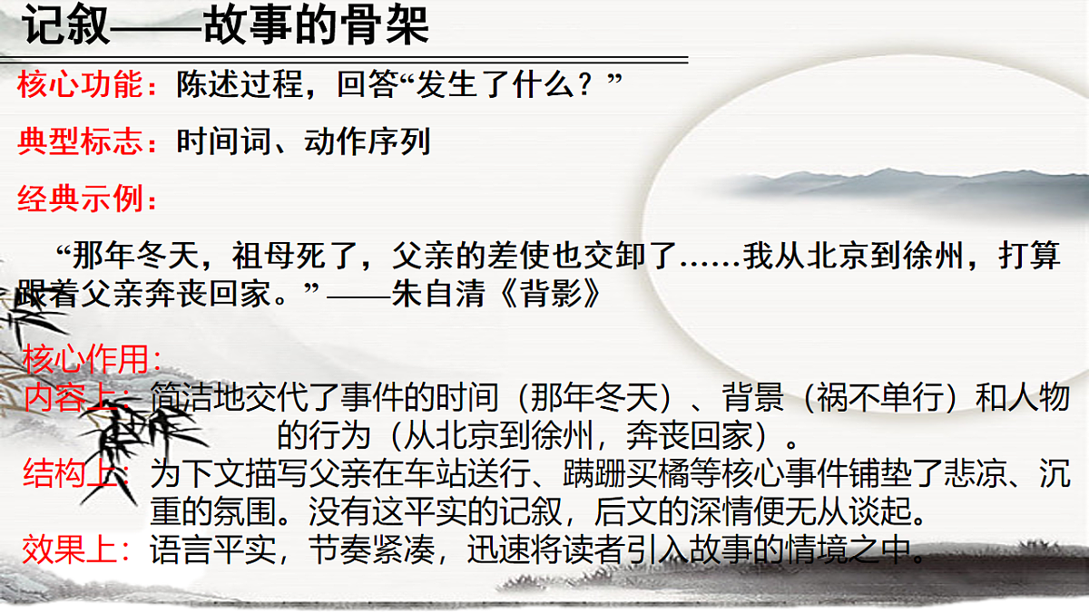 17547607第4页