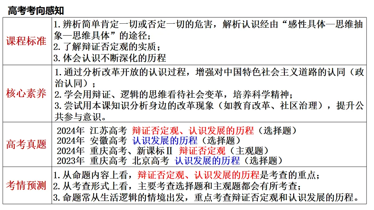 17547619第3页