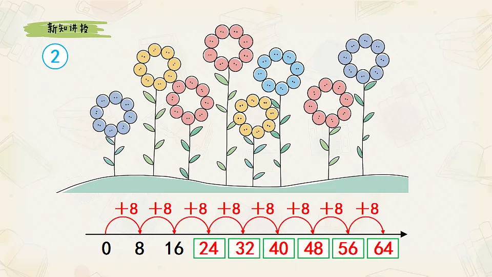 17547764第6页