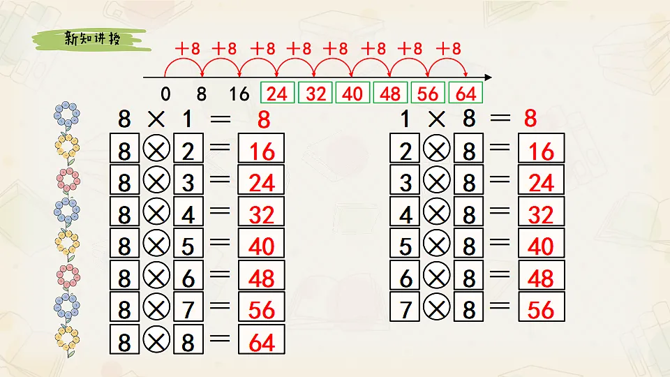 17547764第7页