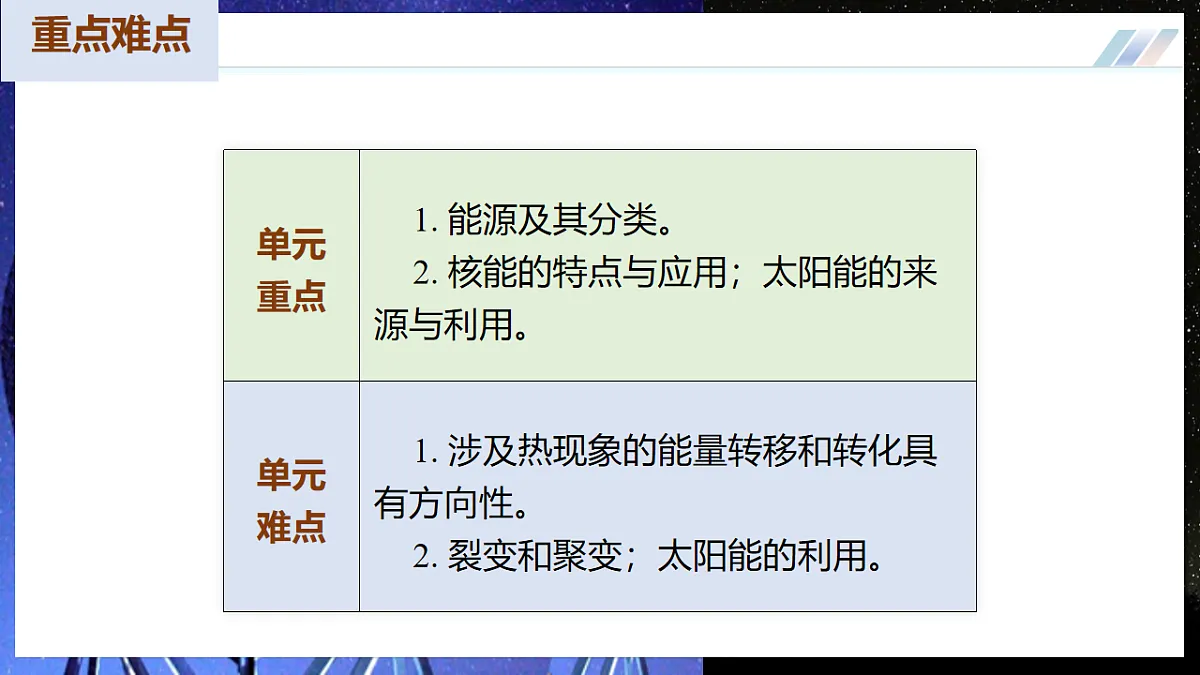 17548229第5页