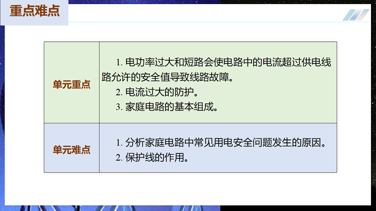 17548235第4页