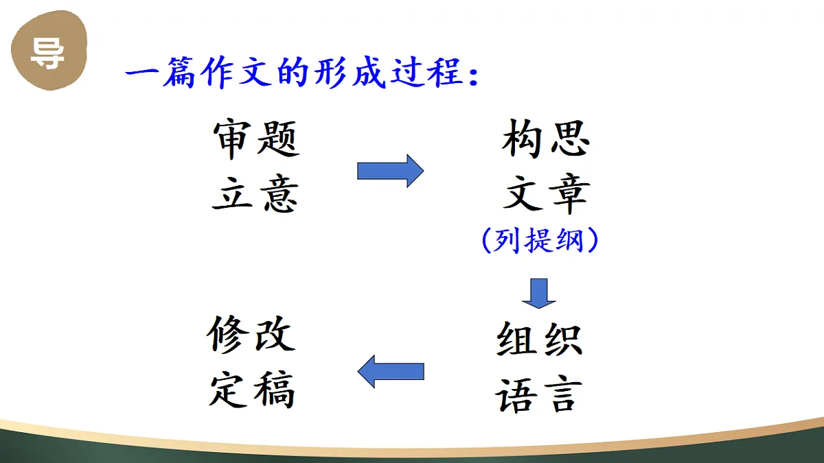 17548484第2页