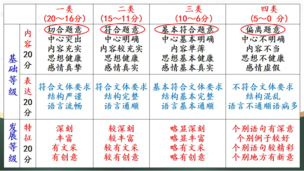 17548484第4页