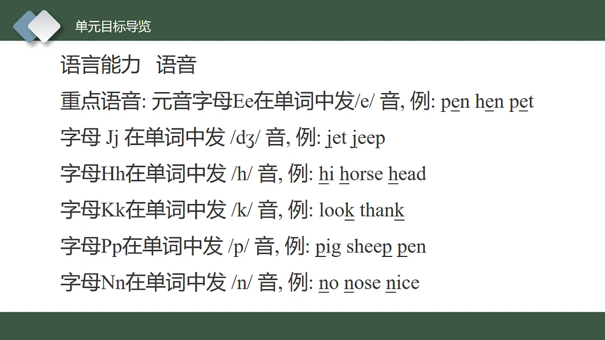 17548550第2页