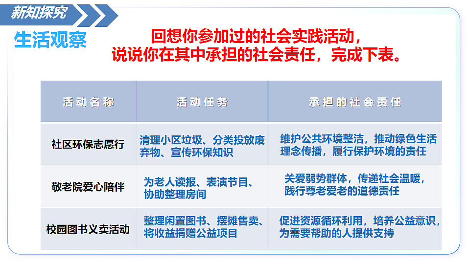 17548789第5页