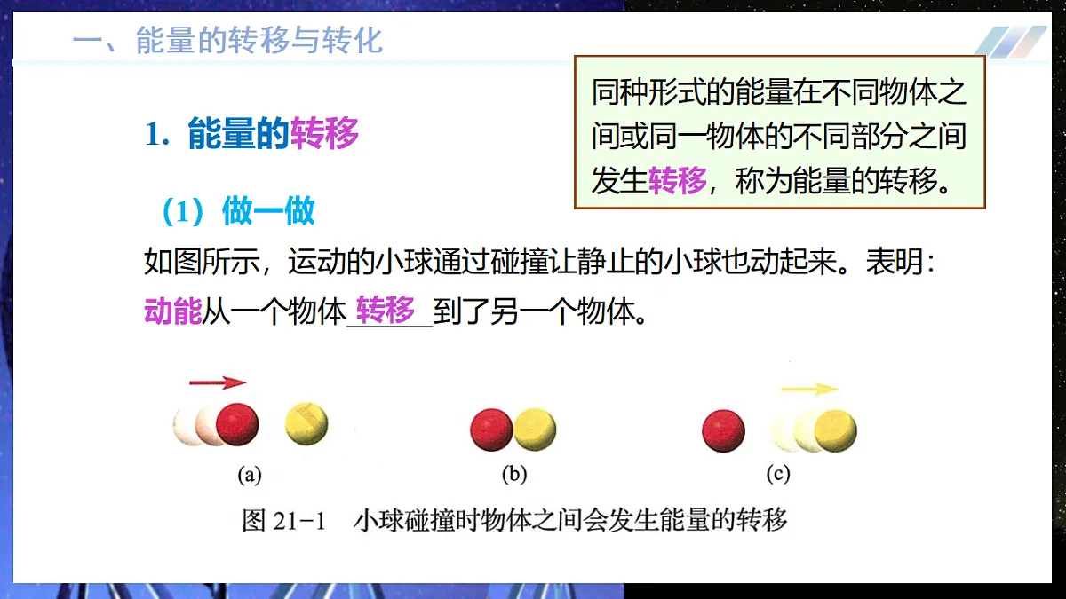第一节 能量的转化与守恒(教学课件)物理沪科版2024九年级全一册第6页