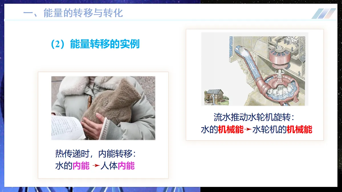 第一节 能量的转化与守恒(教学课件)物理沪科版2024九年级全一册第7页