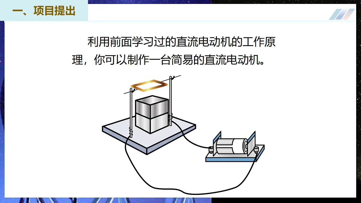 第5节 跨学科实践:制作简易直流电动机(培优教学课件)物理人教版2024九年级全一册第8页