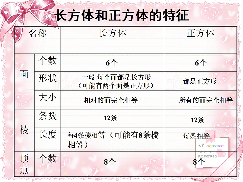 17550109第4页