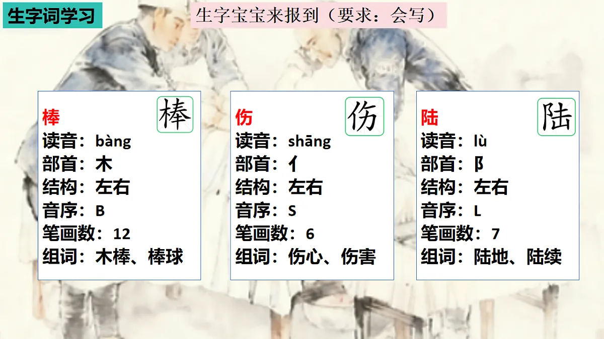 部编版小学语文三年级上册阅读25《手术台就是阵地》课件(2 课时)第7页