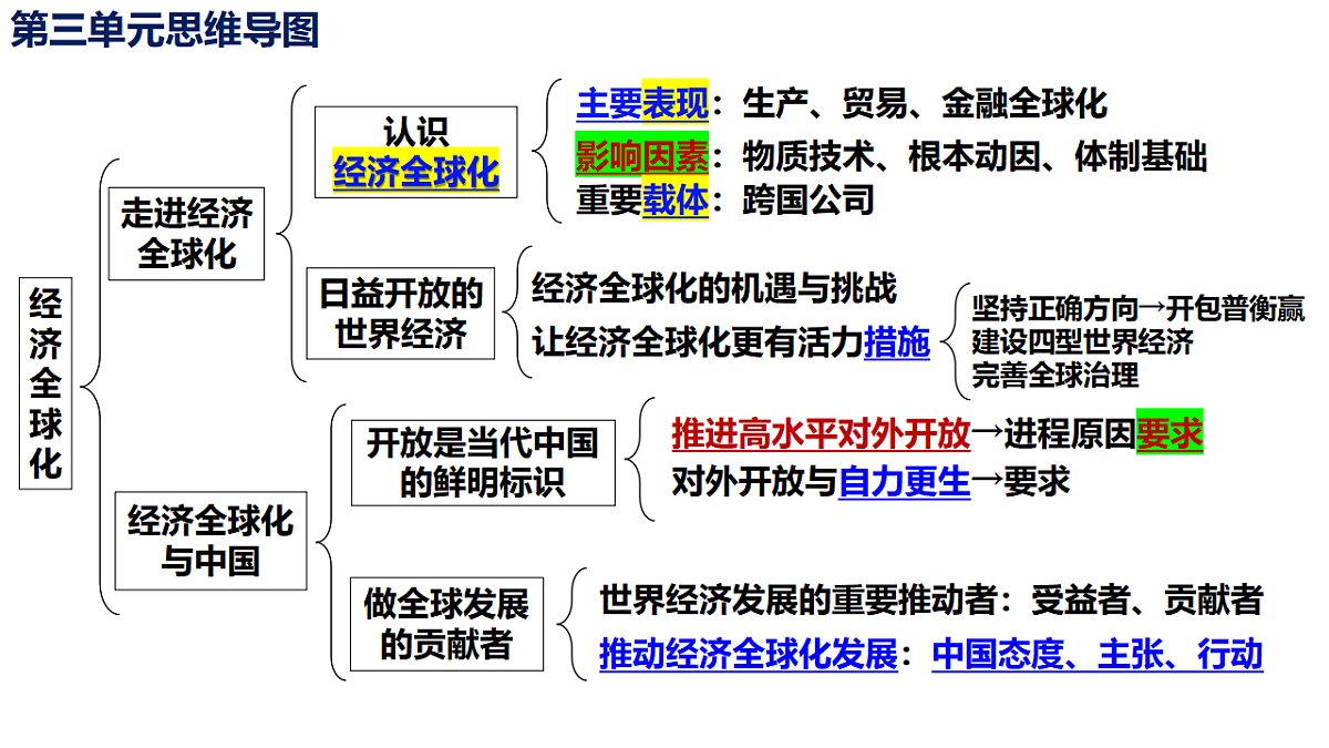 17550952第1页