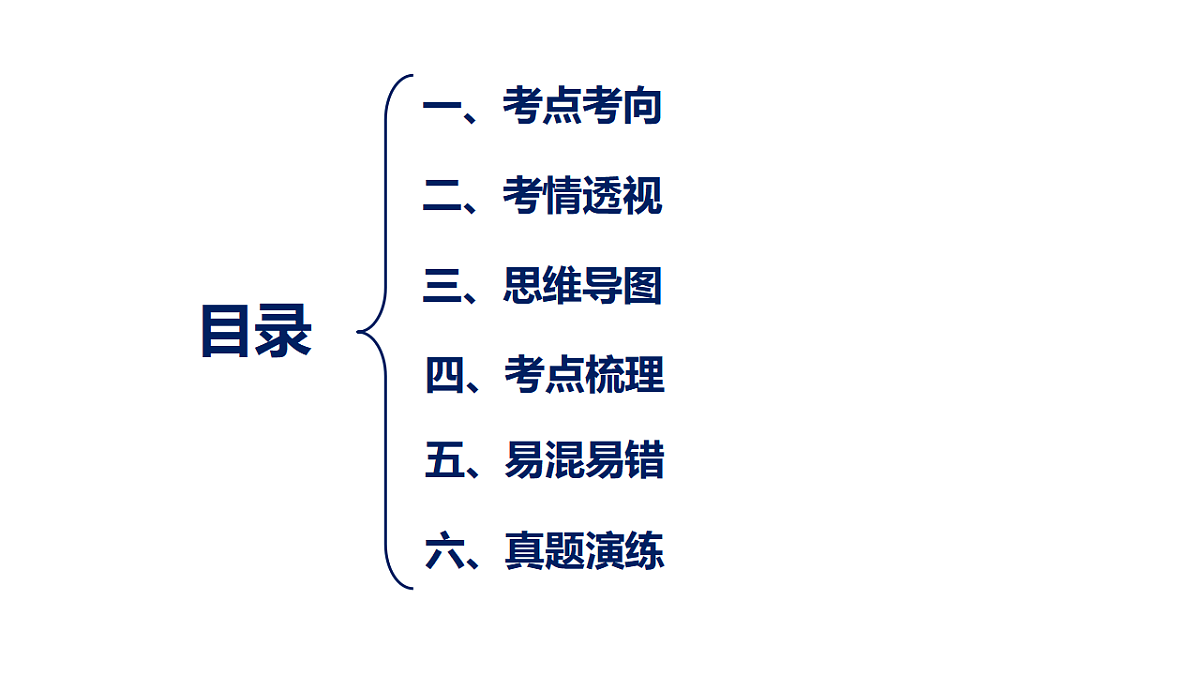 17550952第3页