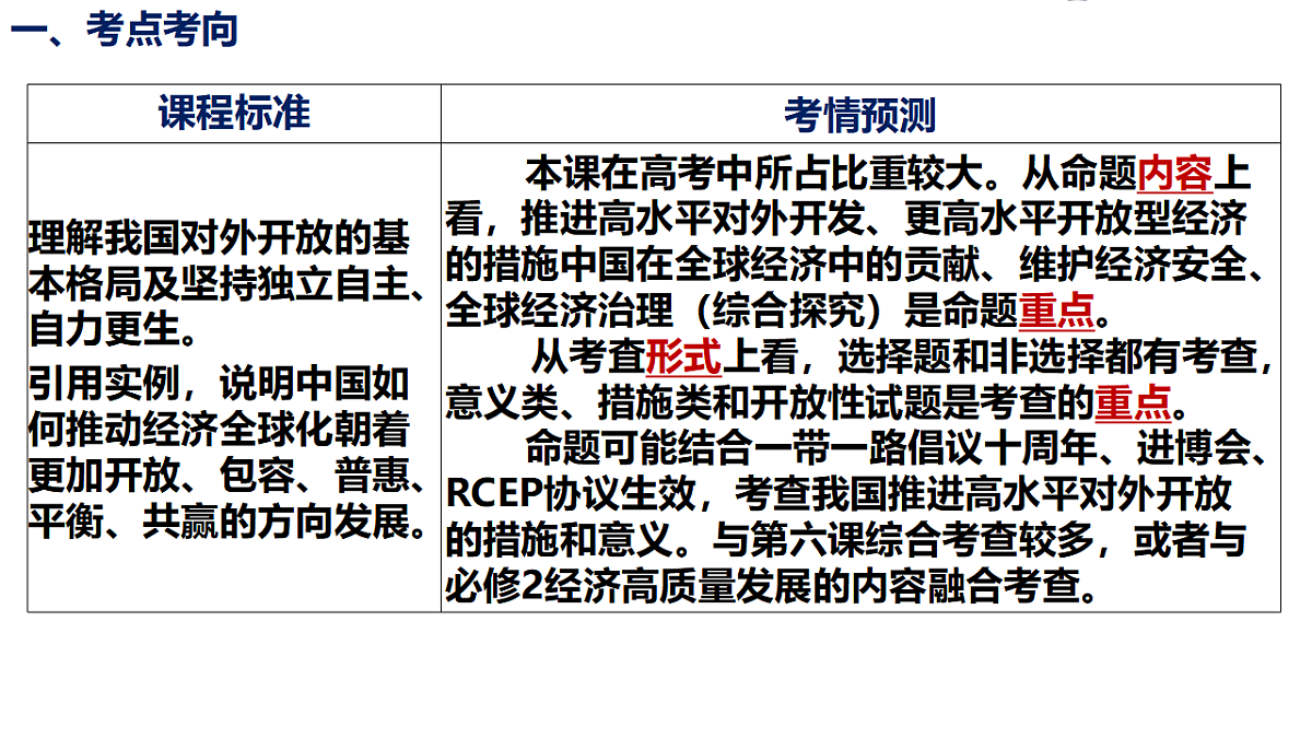 17550952第4页