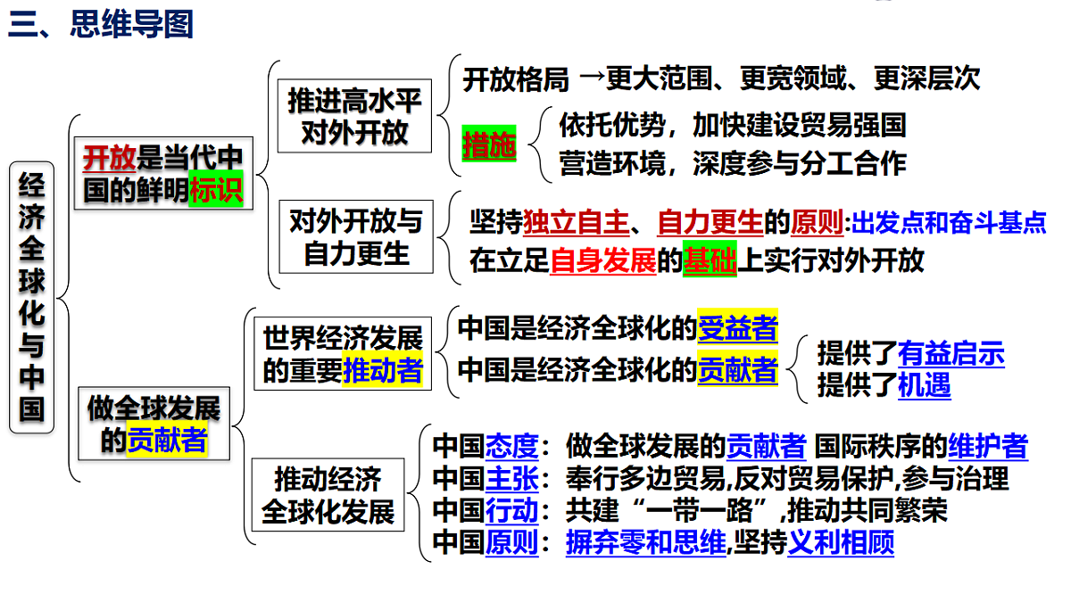 17550952第6页