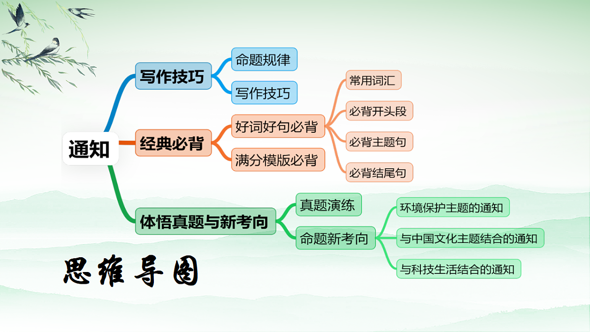 17550956第4页