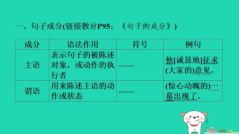 17550984第2页