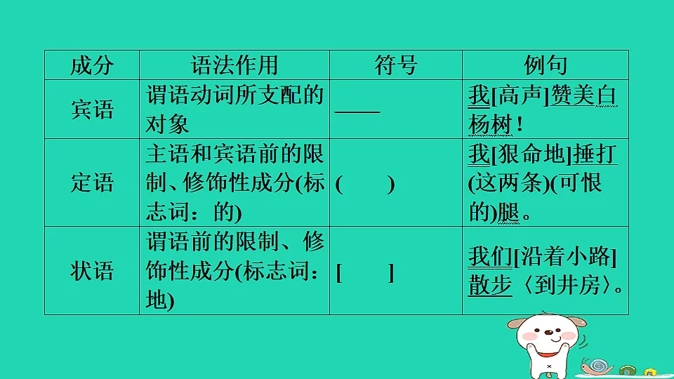17550984第3页