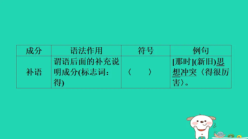 17550984第4页