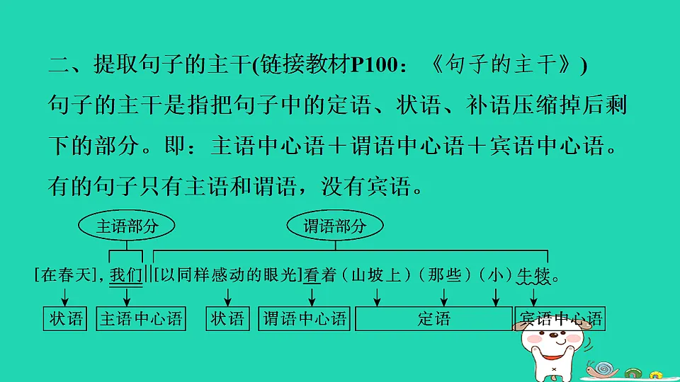 17550984第5页