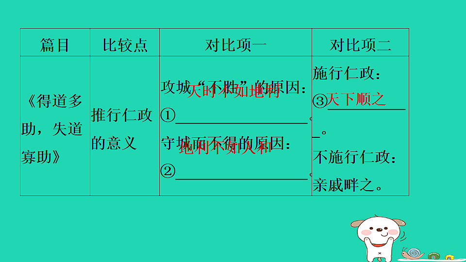 17550985第3页