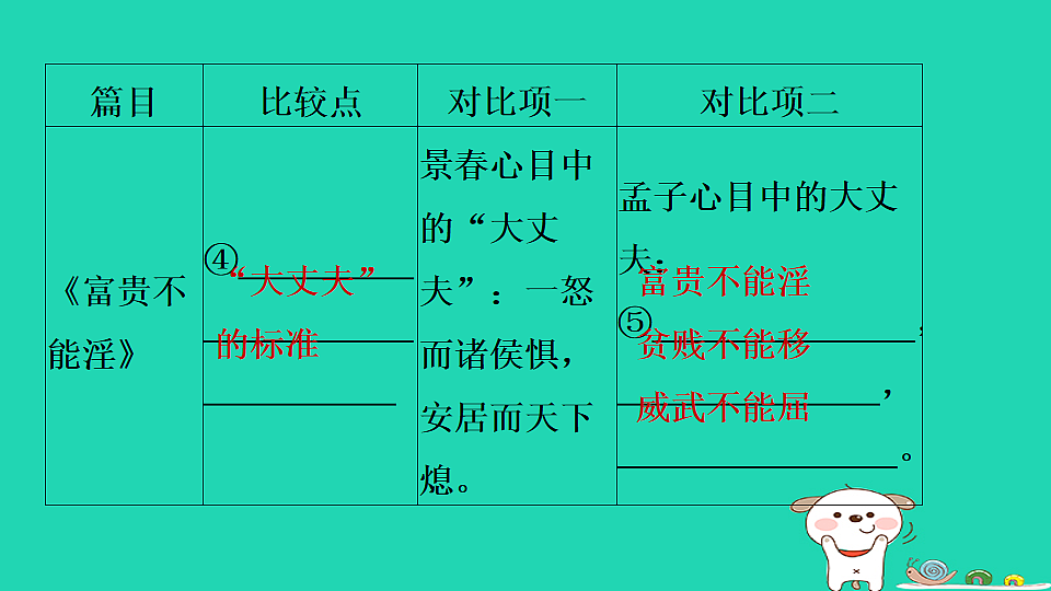 17550985第4页