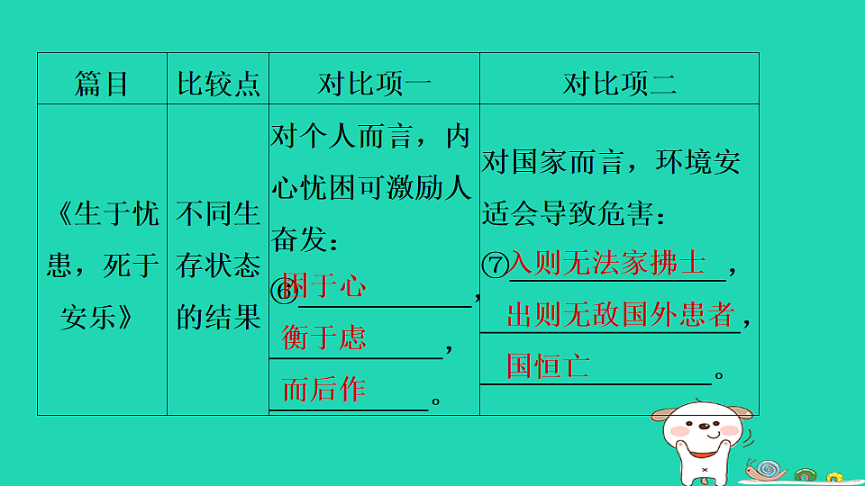 17550985第5页