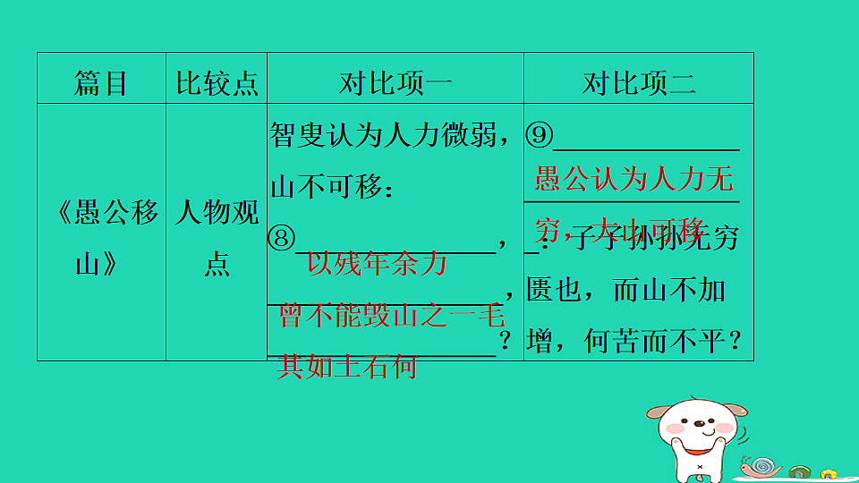 17550985第6页