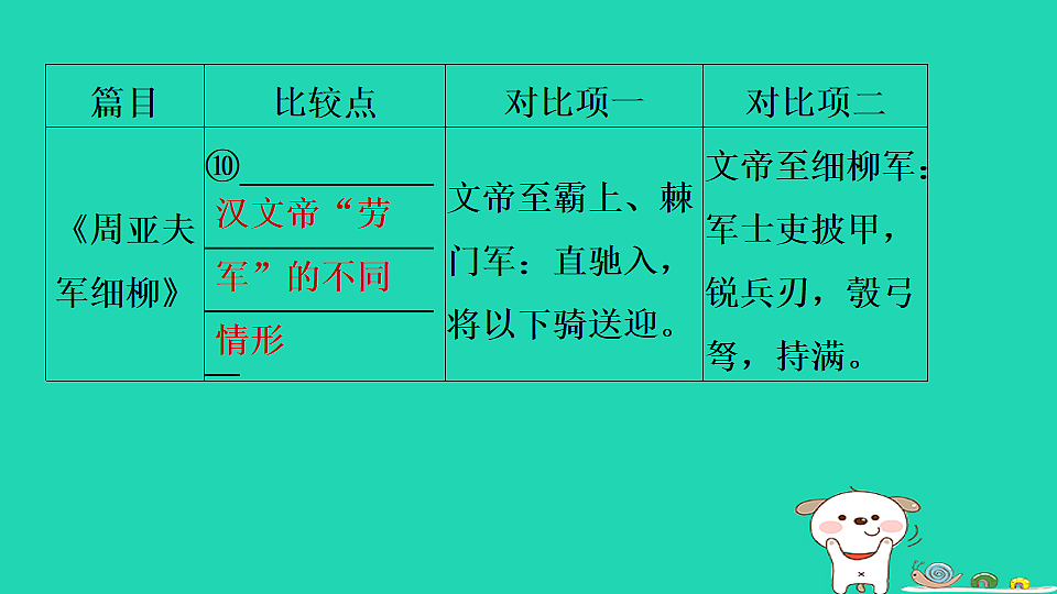17550985第7页