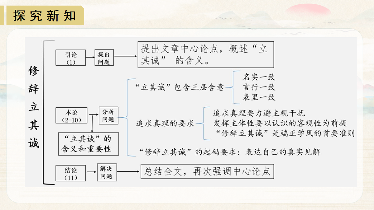 17551085第8页