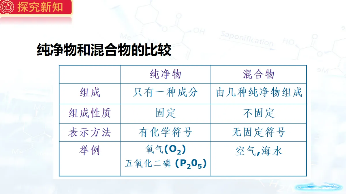17553523第6页