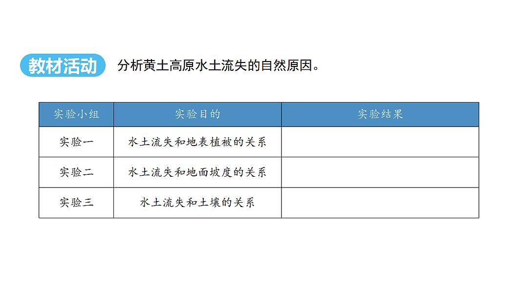 17553579第4页