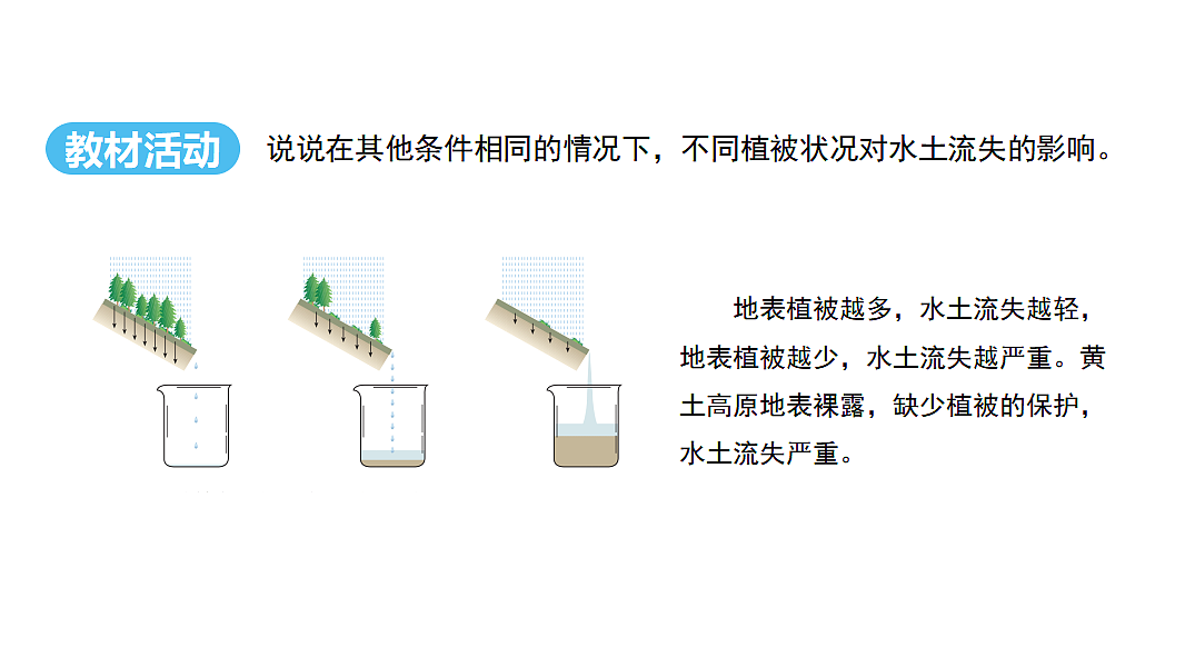 17553579第5页