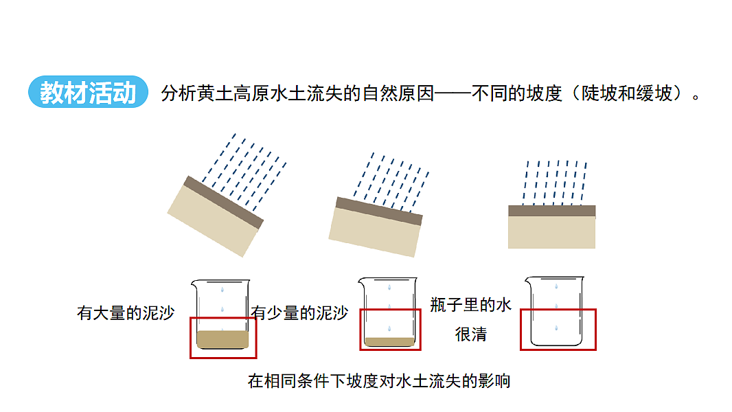 17553579第6页