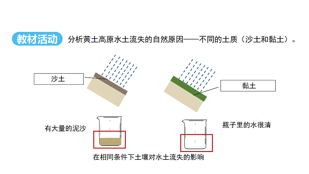 17553579第8页