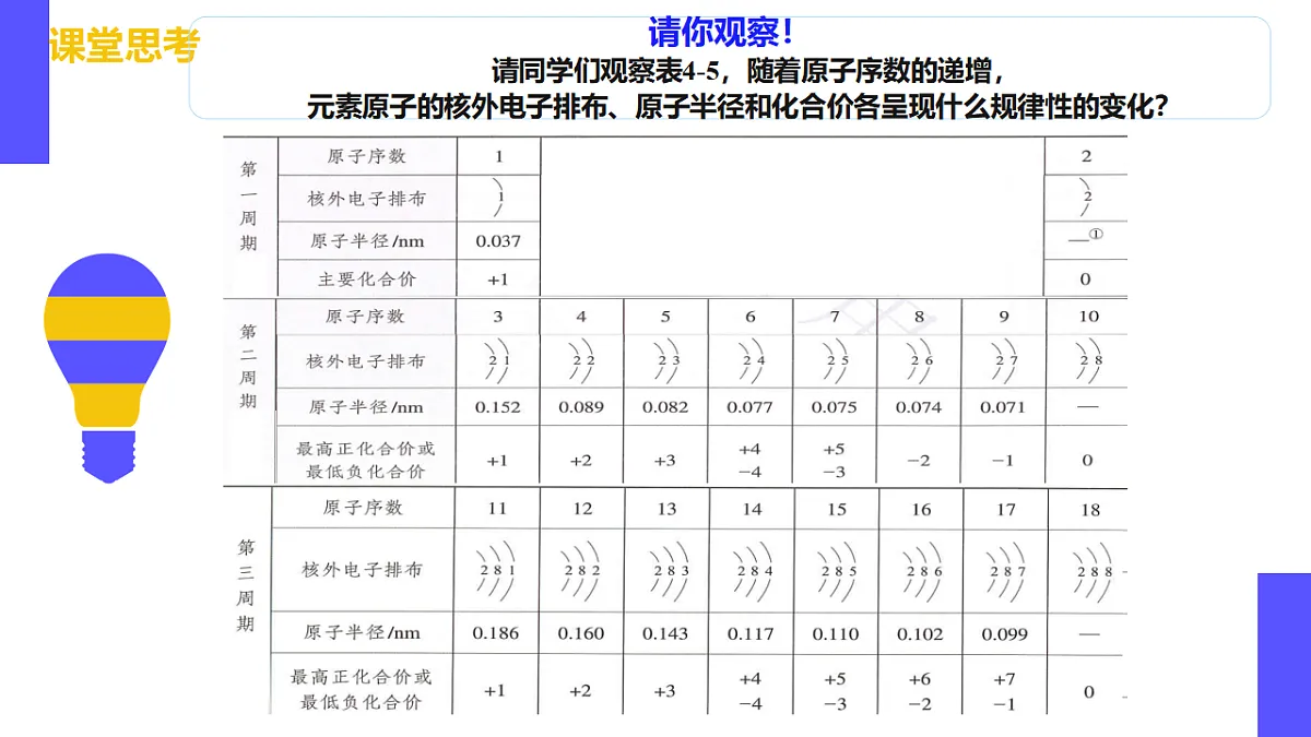 17553974第7页