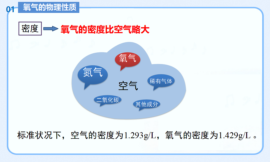 17554383第7页