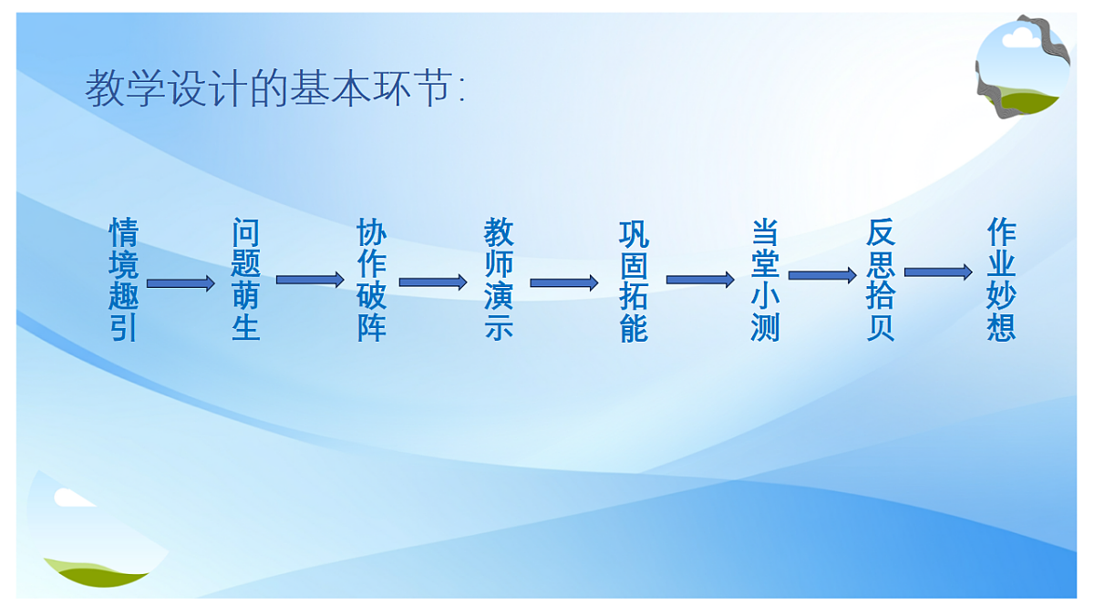 17554660第3页