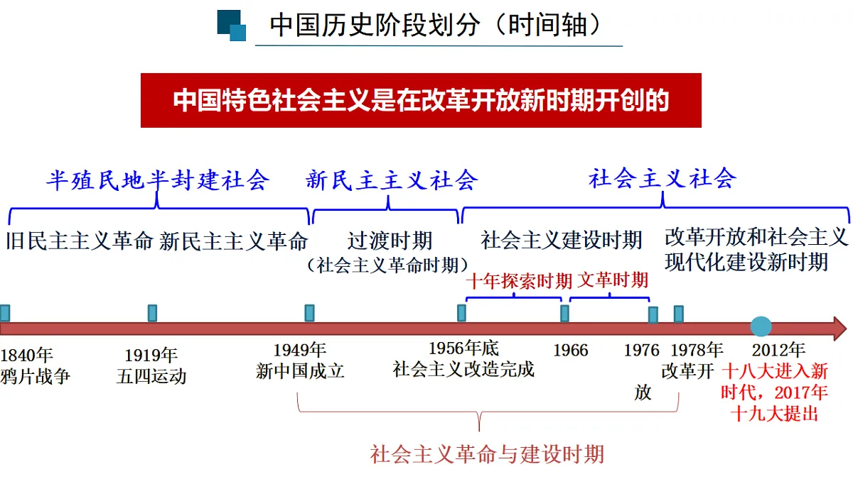 17555283第3页