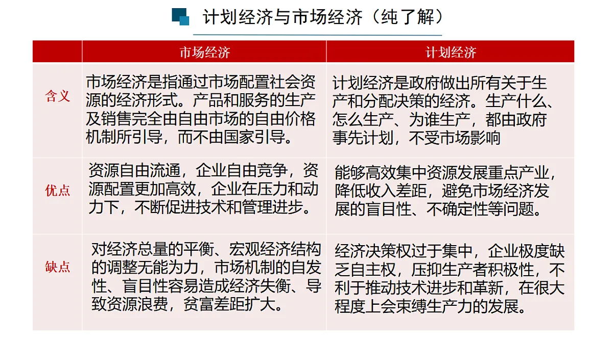 17555283第7页