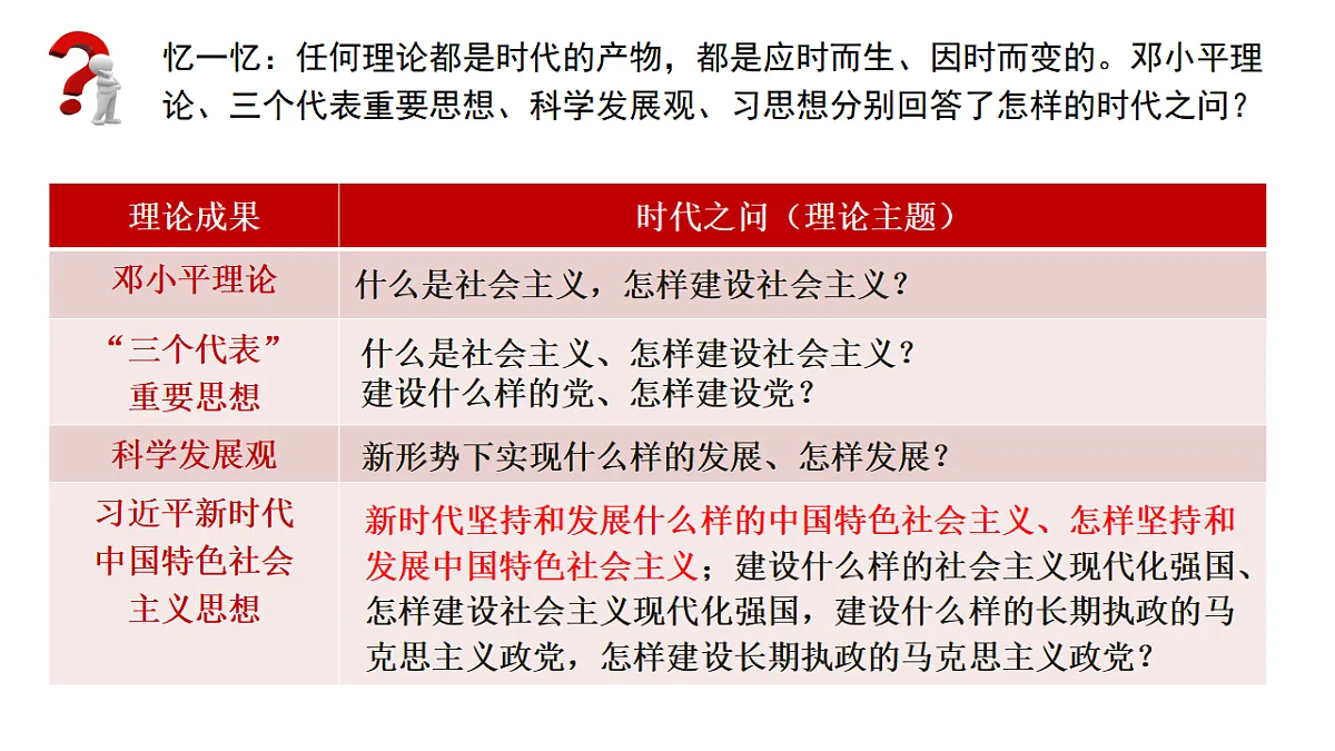 17555286第6页