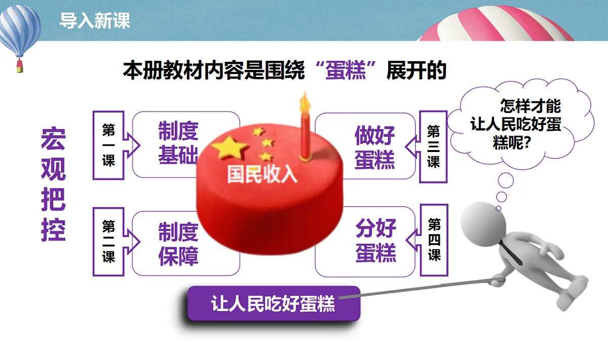 综合探究二践行社会责任 促进社会进步第1页