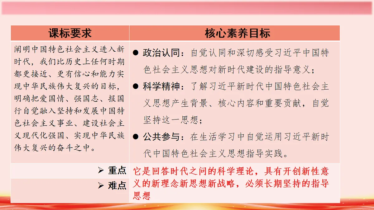17555408第2页