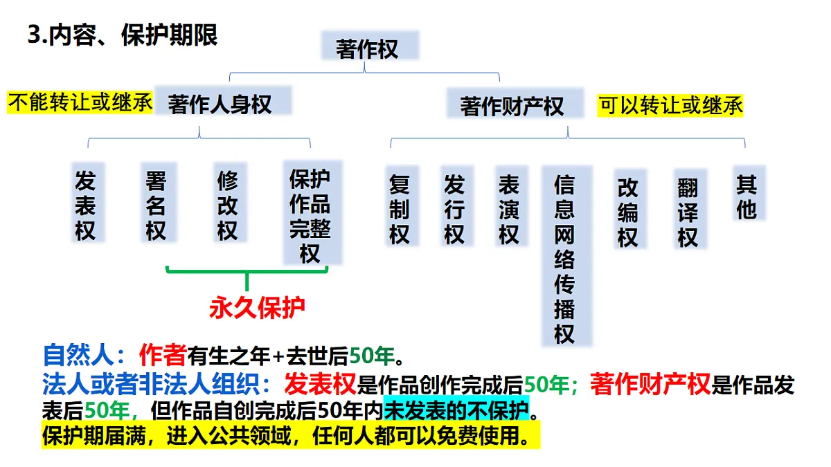 17555451第4页